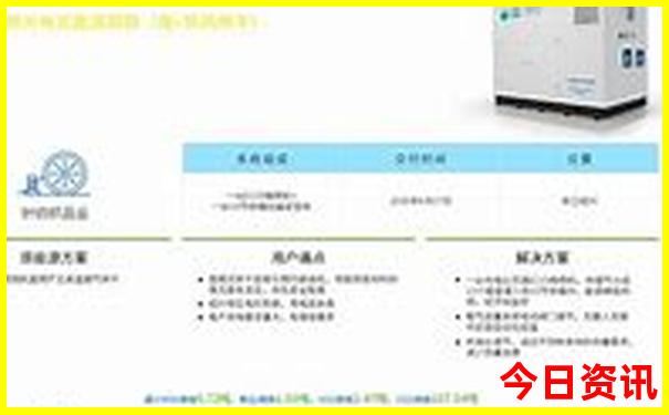 长沙旅游自由行攻略3天多少钱