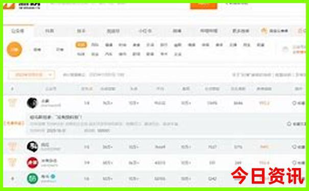长沙有什么玩的旅游景点
