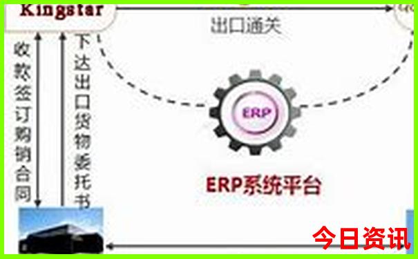 云南省旅游攻略最佳线路