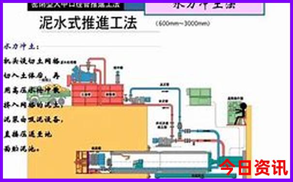 2025港澳正版资料免费大全