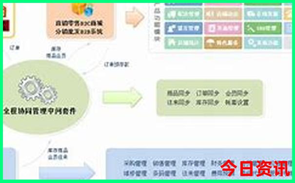 北京去哪里玩便宜又好玩又近一点