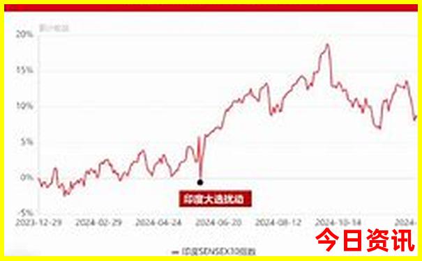 鹤壁市旅游景点大全景点排名榜