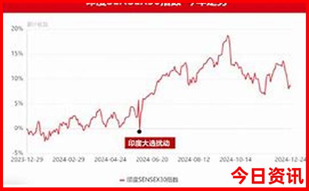 四川哪里最好玩的景点