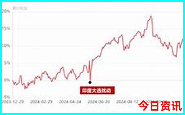 长沙旅游必去景点推荐