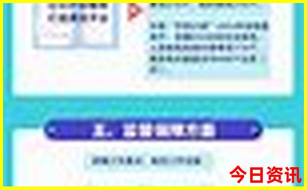 重庆市区旅游必去景点推荐