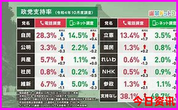 哈尔滨附近的旅游景点