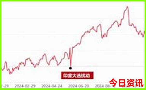 中国最漂亮美女城市排行榜