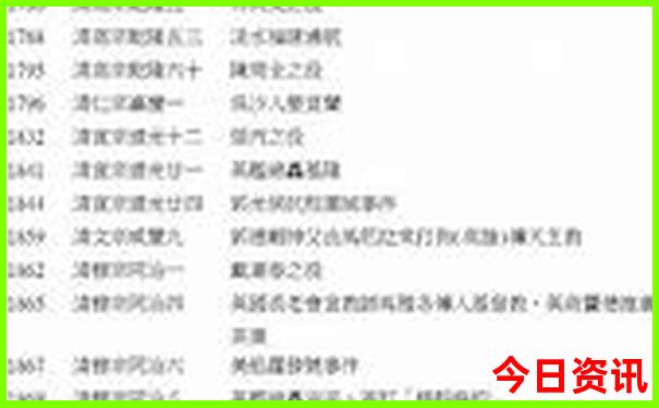 独山子区十大景点排名