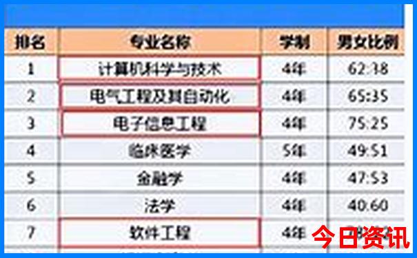 恩施适合老人游玩吗