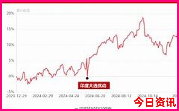 适合8月份旅游的地方有哪些