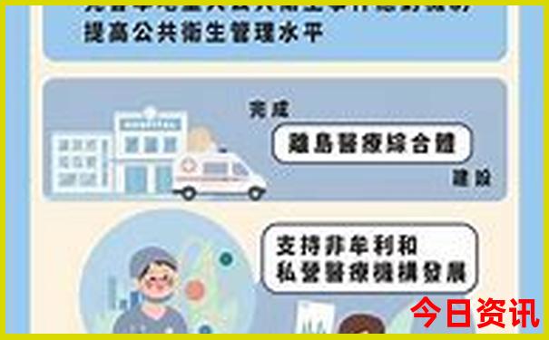 台山景点排行榜前十名