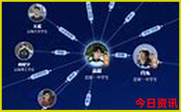 夏天有什么地方可以玩