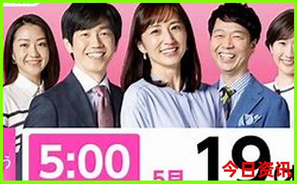 哈尔滨22个免费景点