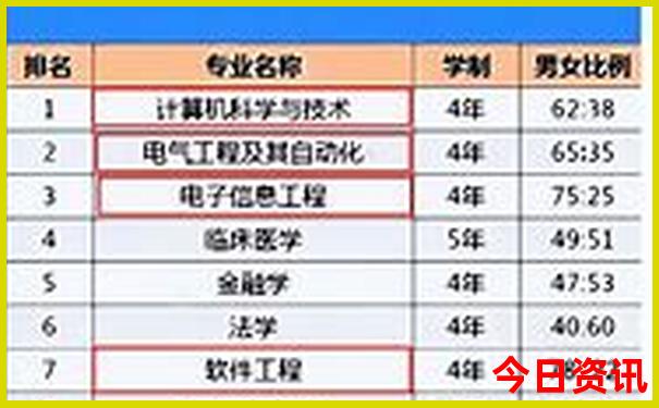 武汉mmc哪里好玩