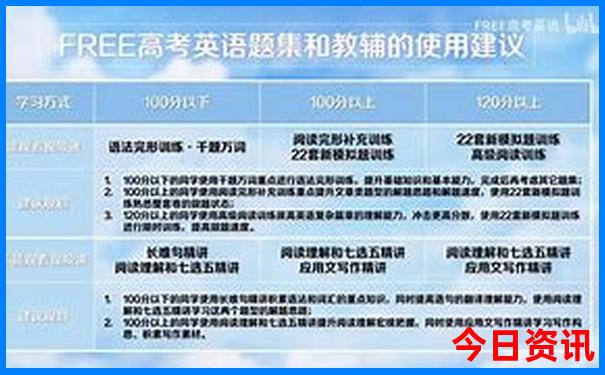 75岁老人适合去哪旅游