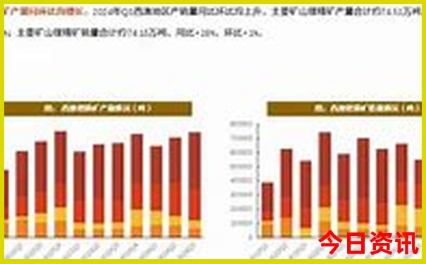 去香格里拉旅游攻略