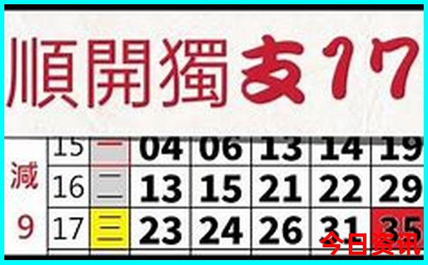泰国必去十大景点排名