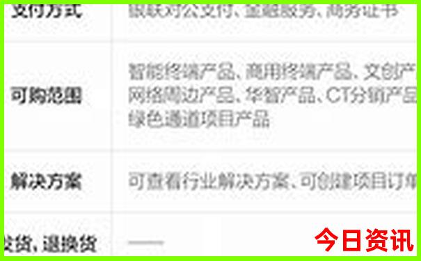 成都春熙路必去景点