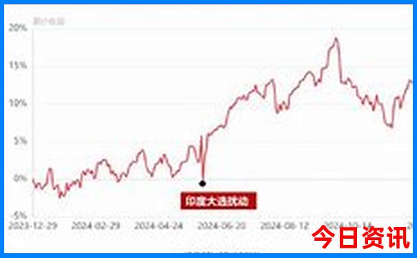 武汉有哪些室内好玩的地方