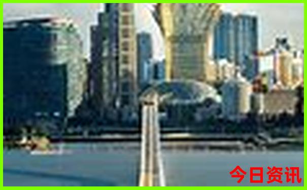 北戴河必玩旅游景点