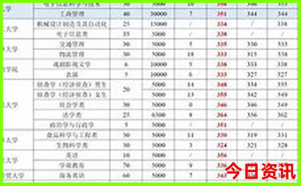 足彩比分结果及开奖查询