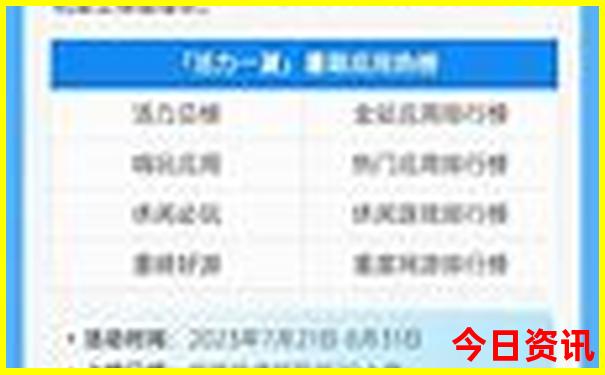 四川自由行必去景点推荐