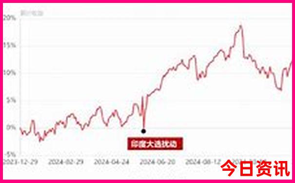 泰国十大必去景点顺序