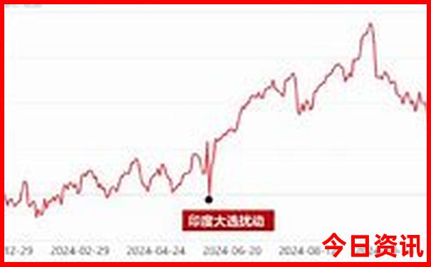 东北哪里适合旅游