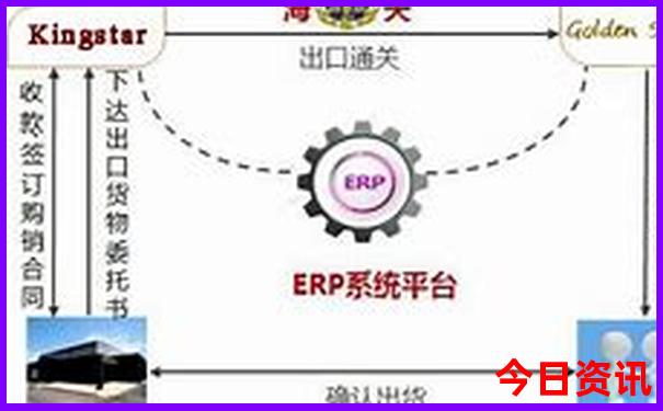 有哪些好玩的地方