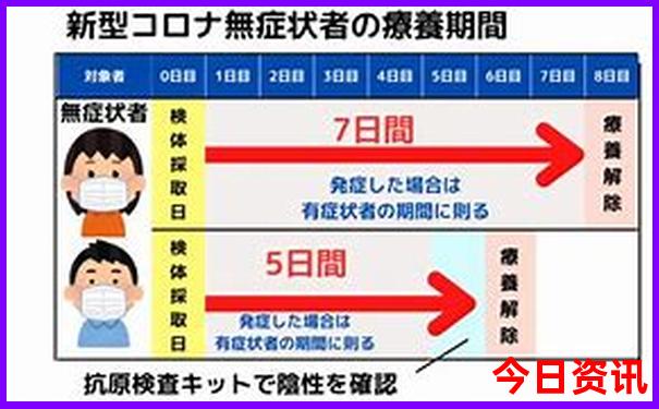 哈尔滨西站附近景点