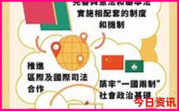 北京好玩儿的地方推荐
